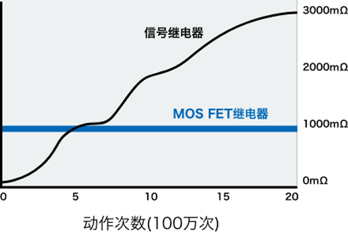 mosfet-03.png